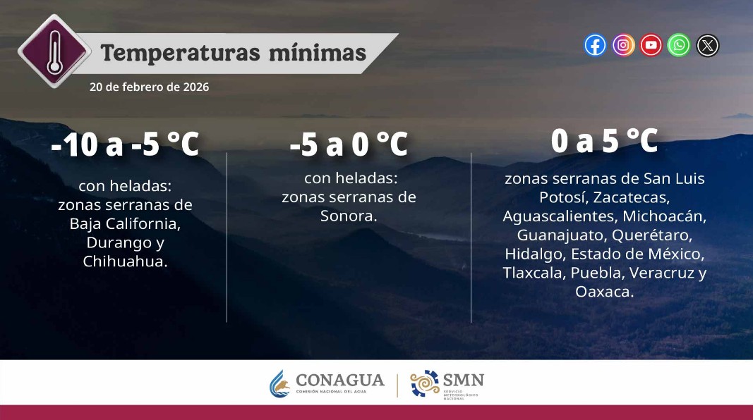 Frente frío 37 provocará viento fuerte y lluvias aisladas
