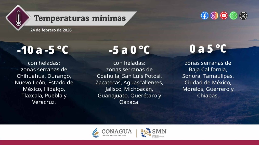 Ambiente frío a gélido en gran parte del país