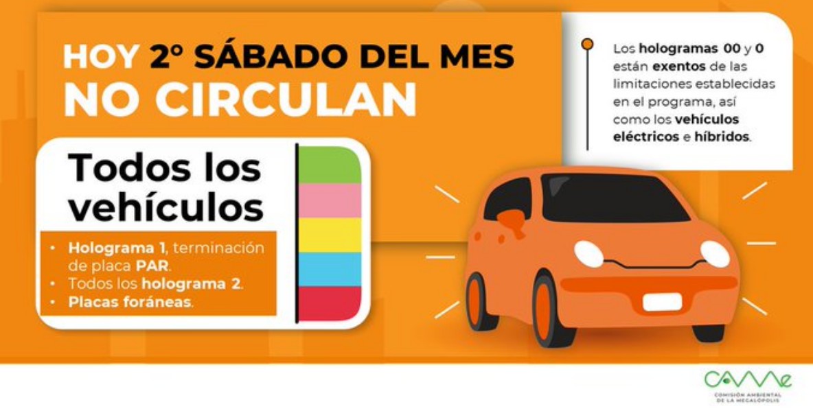Autos circulando en una avenida de la Ciudad de México durante el Hoy No Circula.
