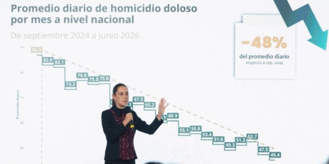 Claudia Sheinbaum durante conferencia sobre seguridad nacional.