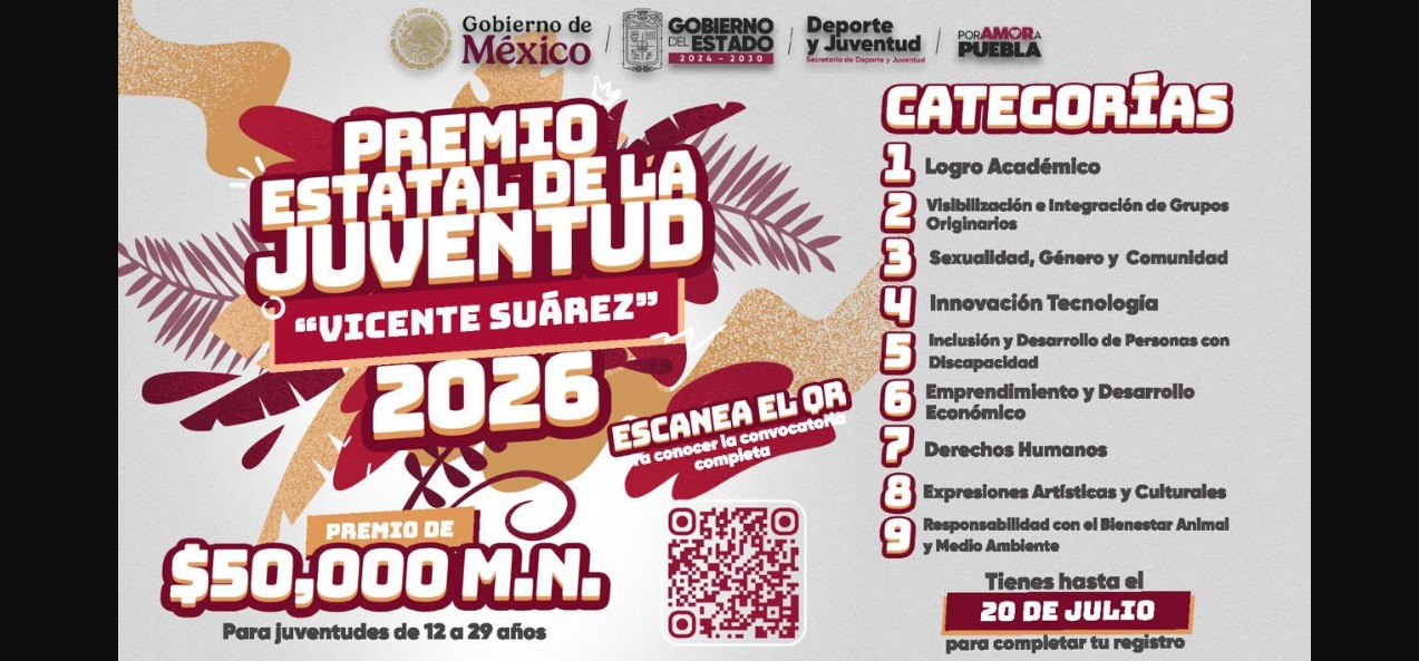Jóvenes participan en la convocatoria del Premio Estatal de la Juventud en Puebla.