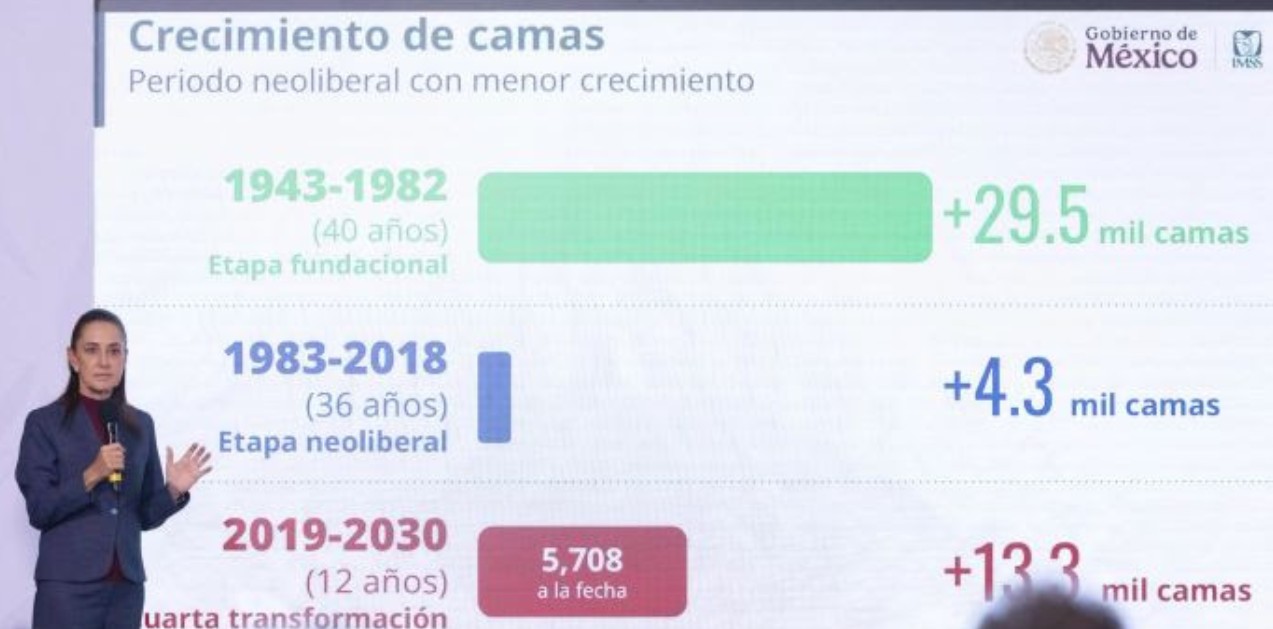 Presidenta Claudia Sheinbaum presenta el Plan Nacional de Infraestructura Hospitalaria.