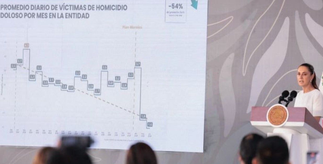 Foto: Cortesía Claudia Sheinbaum durante una conferencia sobre seguridad en México.