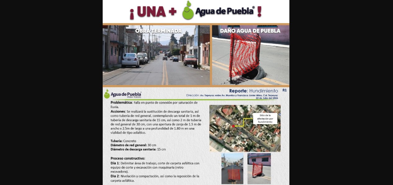 Socavón sobre una calle recién pavimentada en la colonia Tepeyac, Puebla.