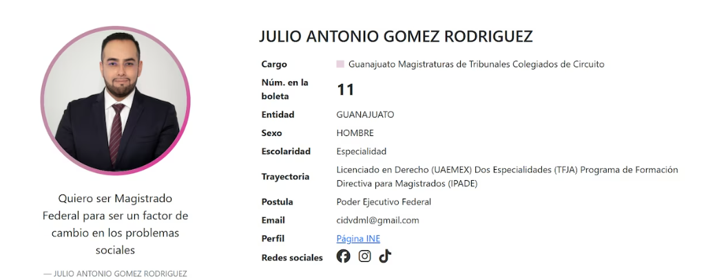 Magistrado Julio Antonio Gómez Rodríguez.