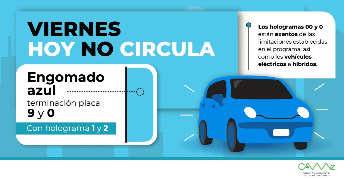 circulaviernes