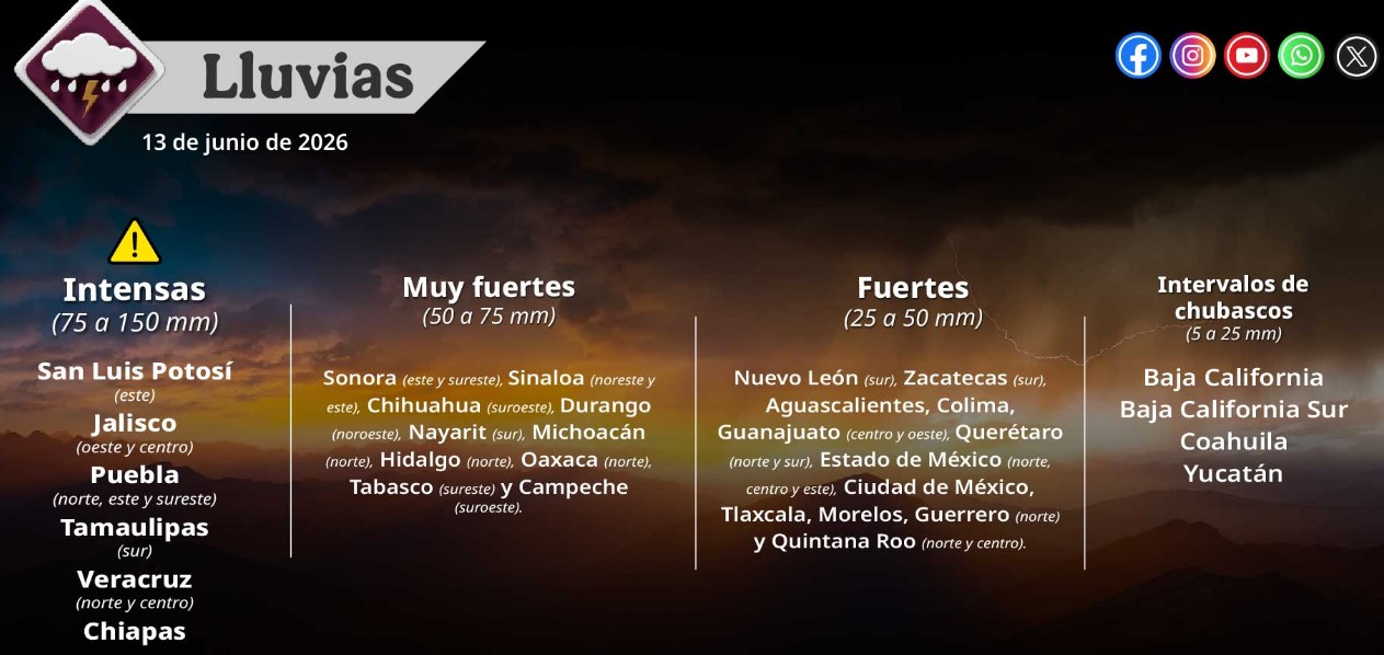 Nubes de tormenta y lluvia intensa sobre una ciudad mexicana.