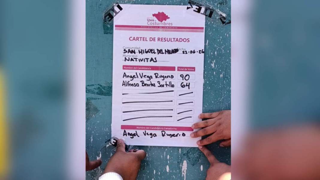 Habitantes de San Miguel del Milagro durante elección de autoridad comunitaria.