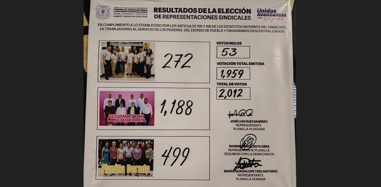 Trabajadores participan en la elección interna del Sindicato de Burócratas de Puebla.
