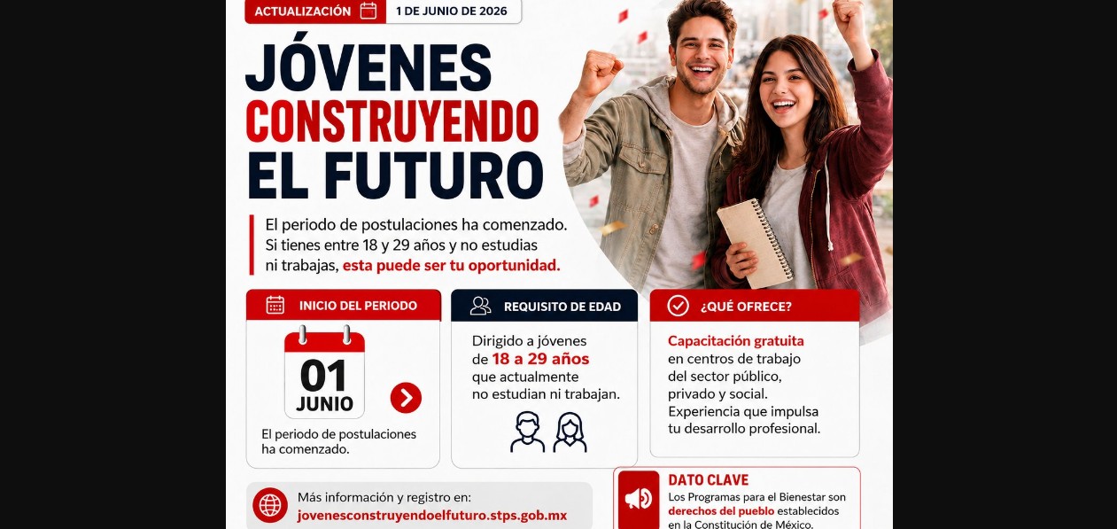 Jóvenes realizando actividades de capacitación laboral.