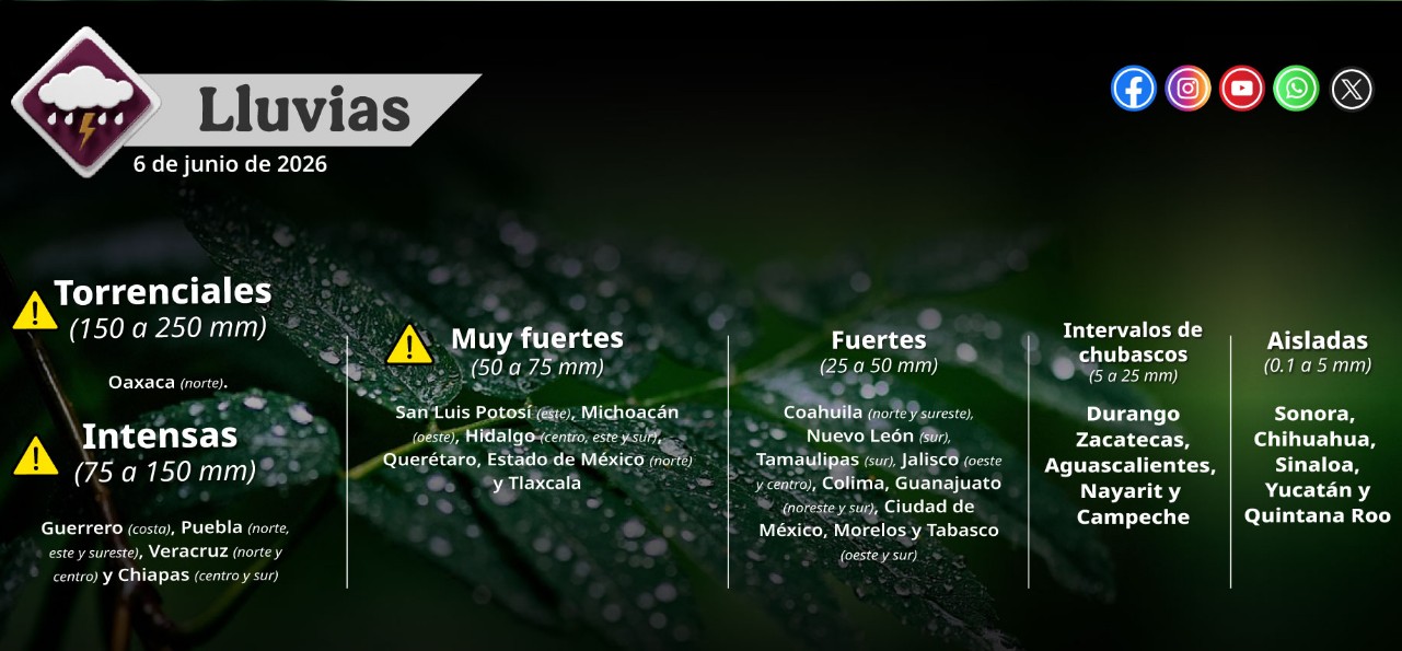 Lluvias intensas y nubes de tormenta sobre varias regiones de México.