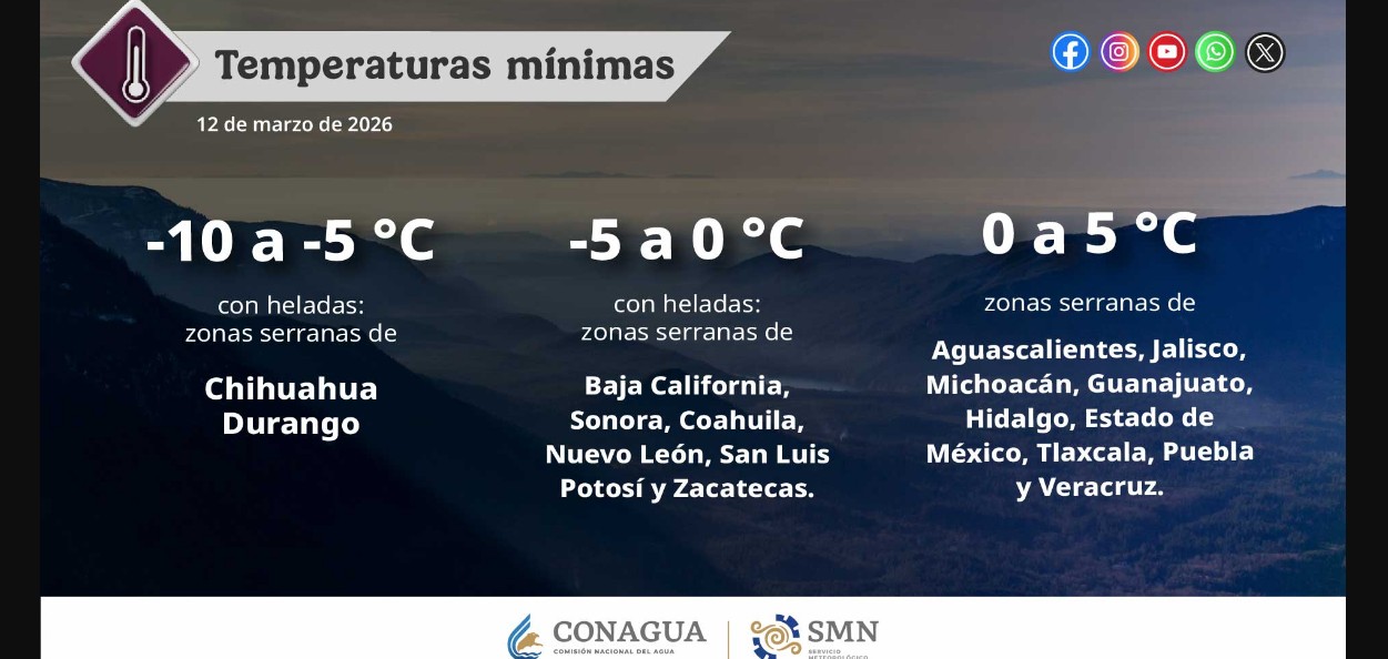 Frente frío 40 provoca lluvias intensas y fuertes vientos en México