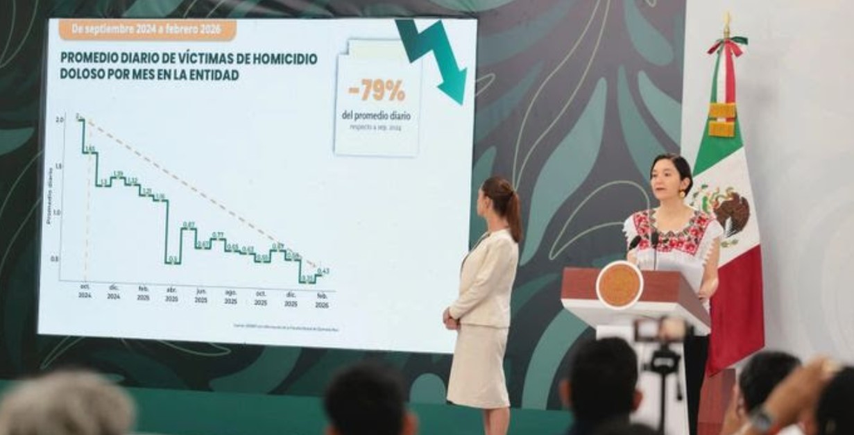 Resultados que marcan un antes y después en Quintana Roo