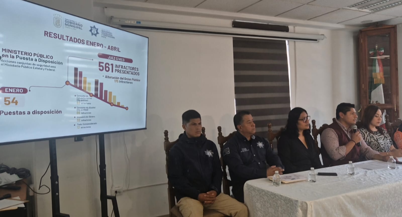 Cuautlancingo fortalece seguridad y reduce delitos durante primeros meses del año