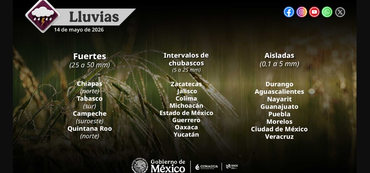 Nubes de tormenta y calor intenso en ciudades de México