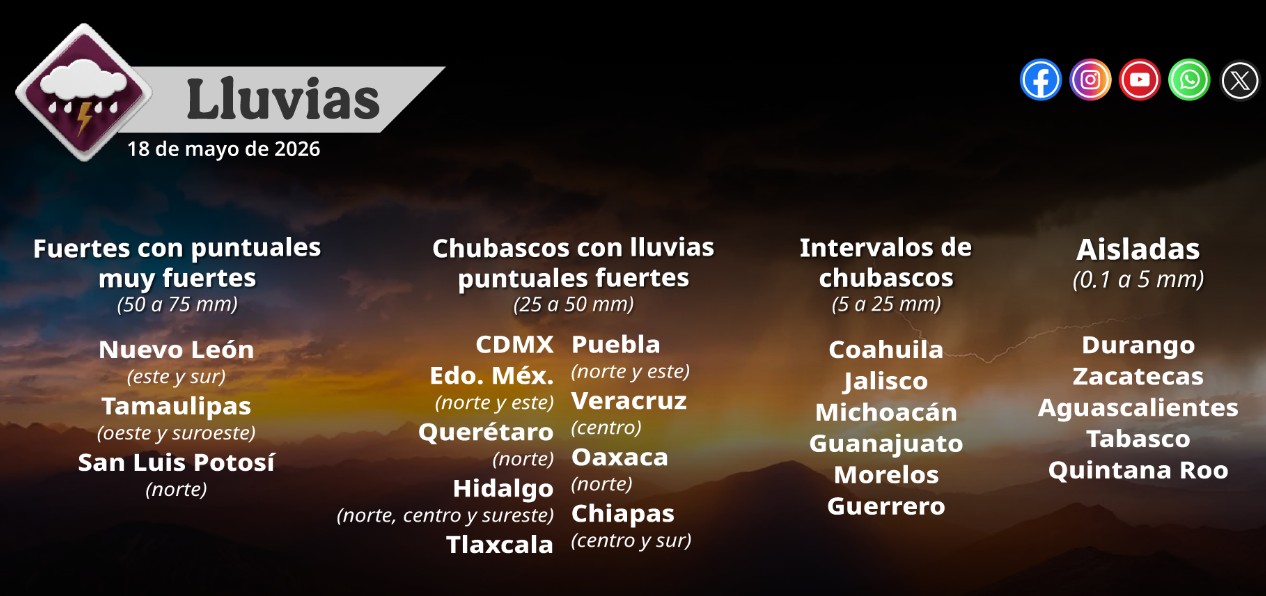 Mapa del clima en México con lluvias y altas temperaturas