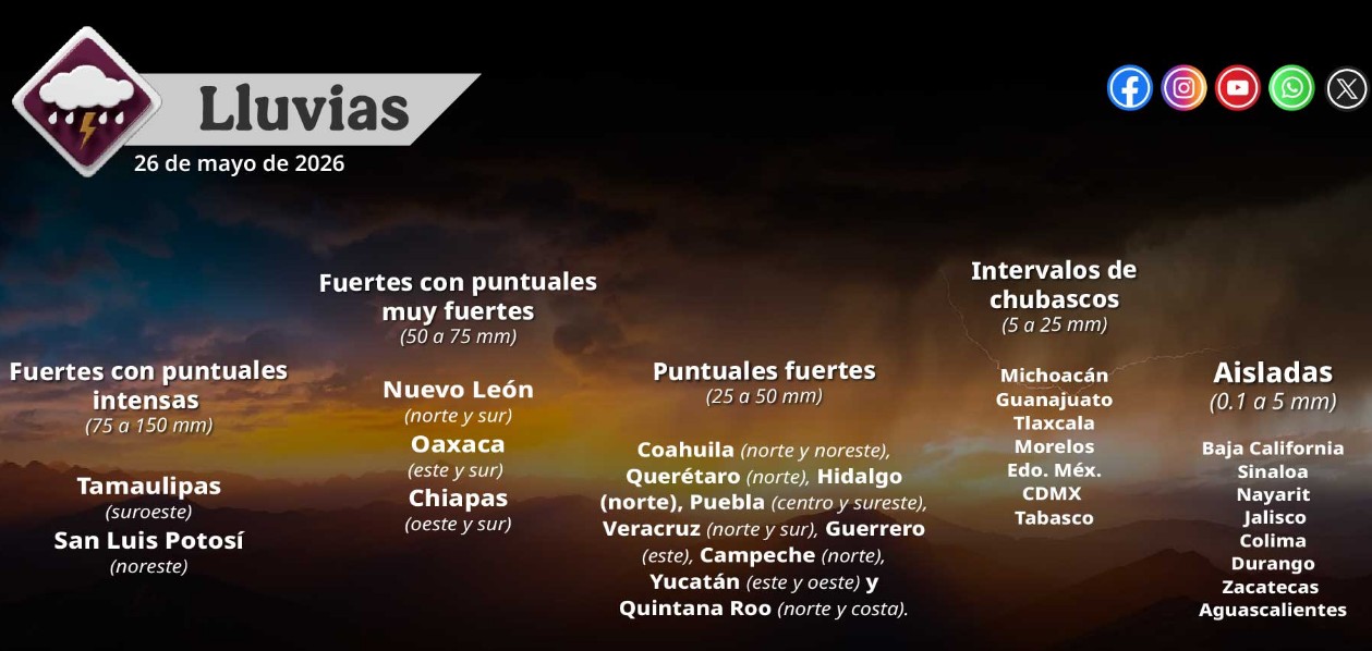 Nubes de tormenta y lluvia intensa sobre varias regiones de México.