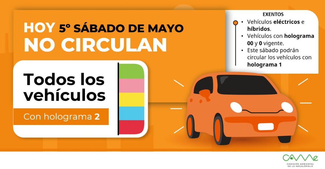 circulamay