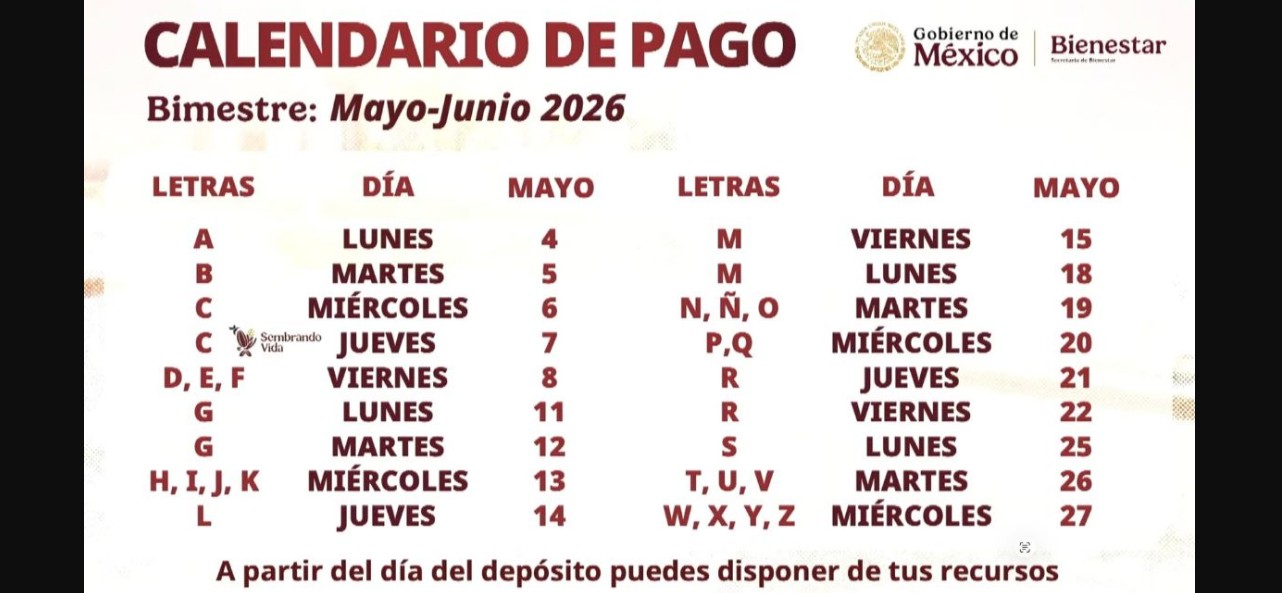 Personas consultando calendario de pagos del Bienestar