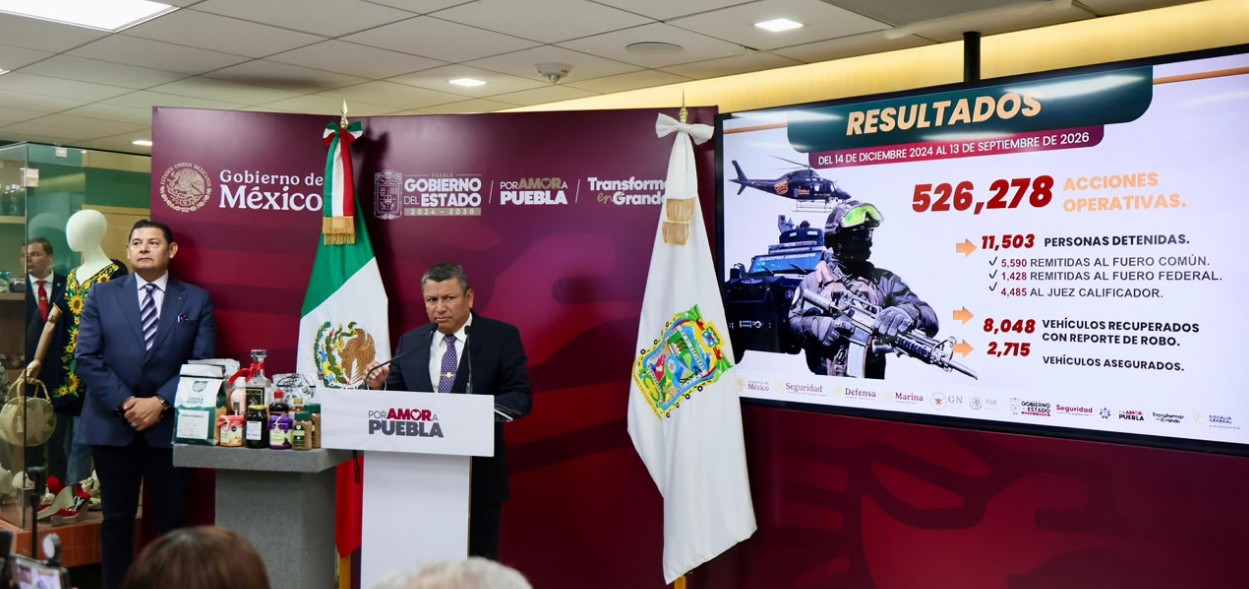 Elementos de seguridad en Puebla