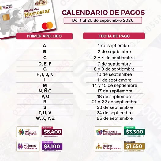 Tarjeta del Banco del Bienestar para recibir el pago