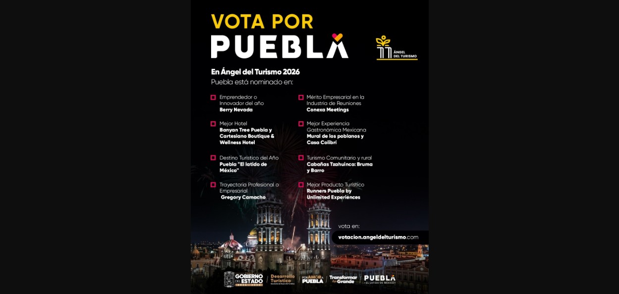 Nominaciones de Puebla al Ángel del Turismo