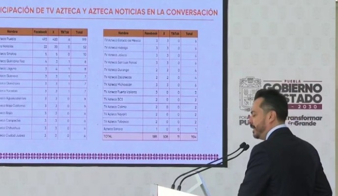 Predio expropiado para el cablebús de Puebla se encuentra en litigio