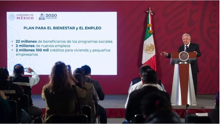 Así será el apoyo para PYMES en el plan del gobierno para reactivar la economía
