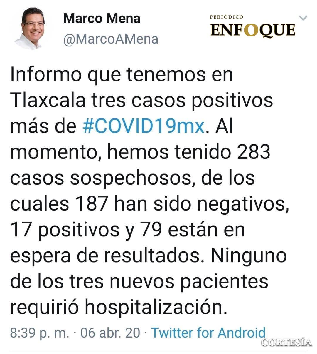 Confirman tres casos más de Covid 19 en Tlaxcala, ahora son 17  