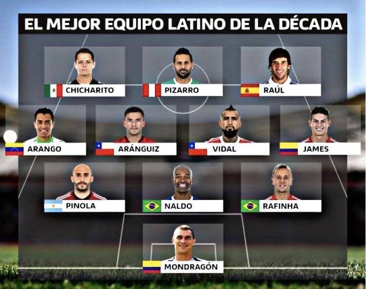 equipo latino 1