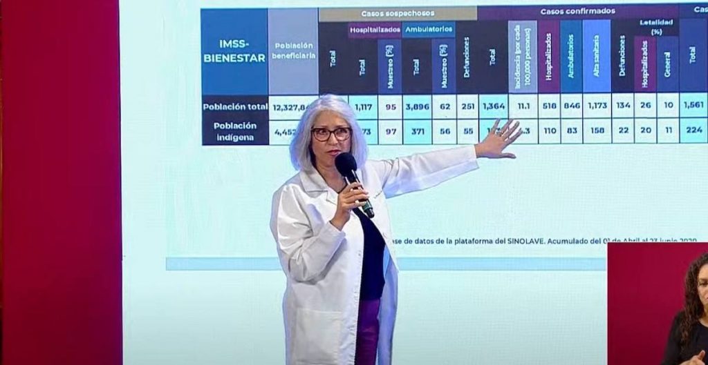 A los indígenas les está yendo mejor, son más cuidadosos con el COVID-19: IMSS Bienestar