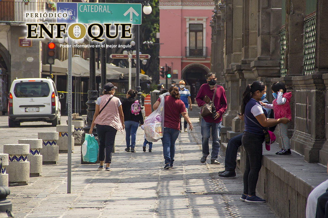 Capital poblana suma 6 mil 700 positivos de Covid-19