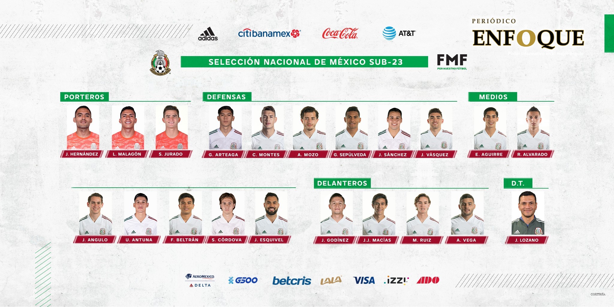 Polémica convocatoria de México para los Preolímpicos 