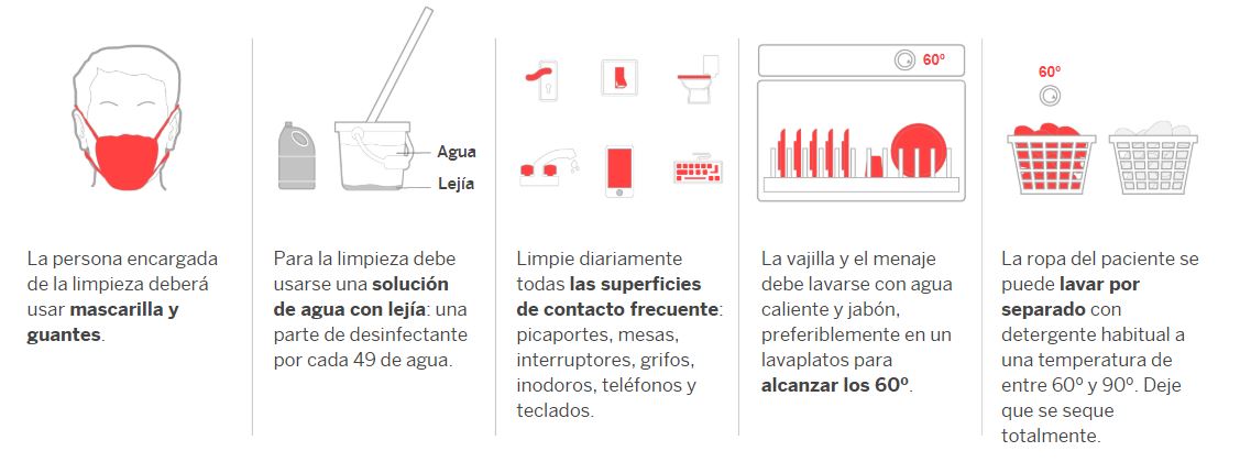 limpiar casa