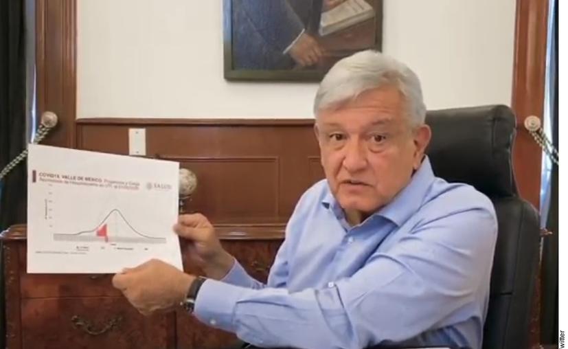 Falta poco para decirle 'ya váyase' al nuevo coronavirus: López Obrador