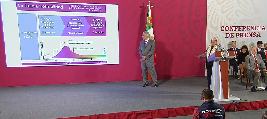 ¿Qué son los 'municipios de la esperanza' en el plan de reapertura de México?