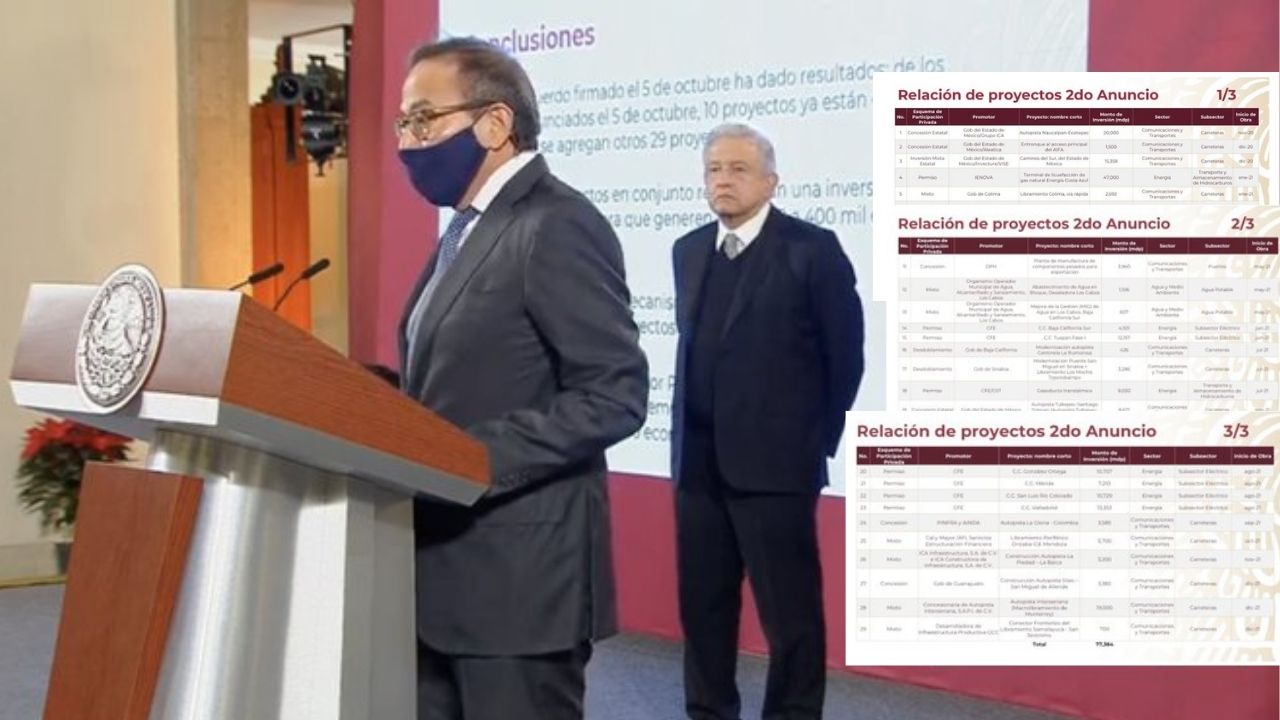 IP y Gobierno anuncian segundo acuerdo en infraestructura: 29 proyectos por 228 mil mdp