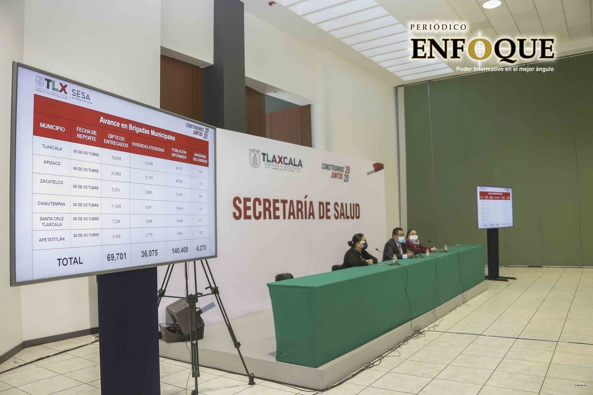 Continúa “estrategia agresiva” contra Influenza y COVID-19