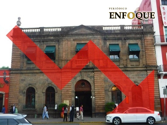 Solo 0.24 por ciento de trabajadores de la CROC perdieron su empleo