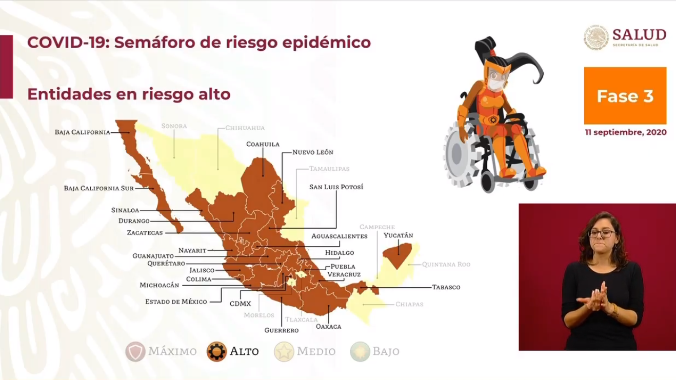 covid semaforo