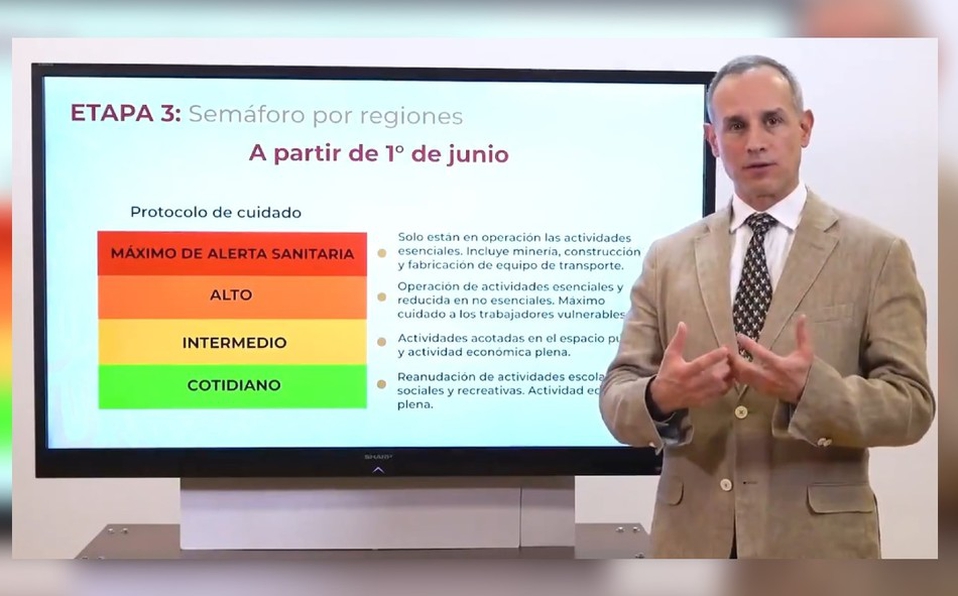 Según López-Gatell, 16 estados podrían cambiar ya a semáforo verde
