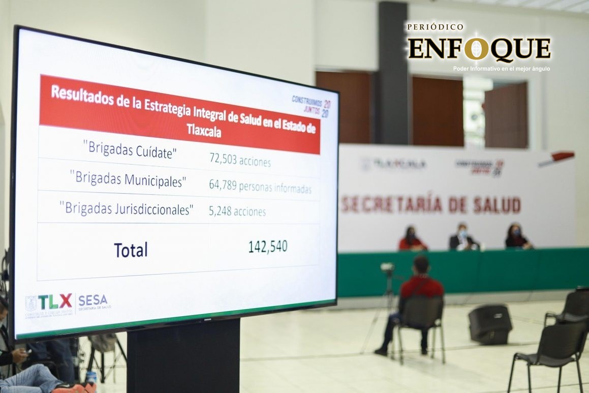 Brigadas de SESA Tlaxcala llegarán a los 60 municipios en noviembre 