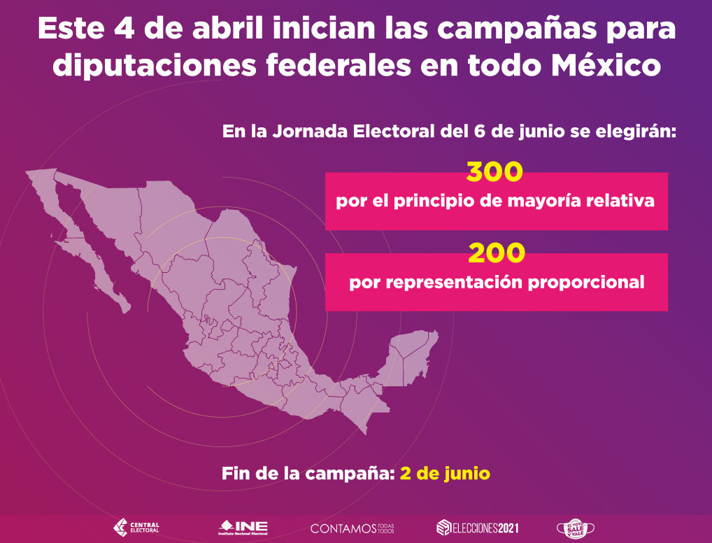 Avala INE 3,471 candidatos para la Cámara de Diputados
