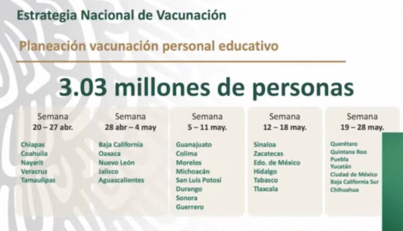 vacunas personal educativo