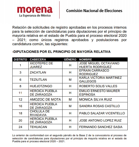 Abanderados1