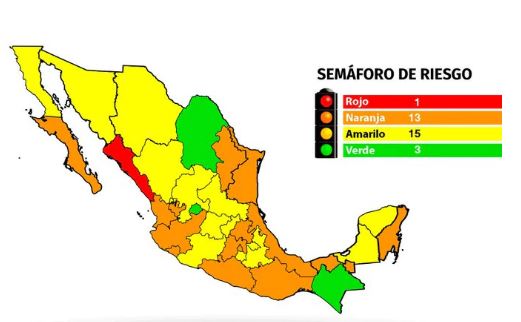 Semaforosss