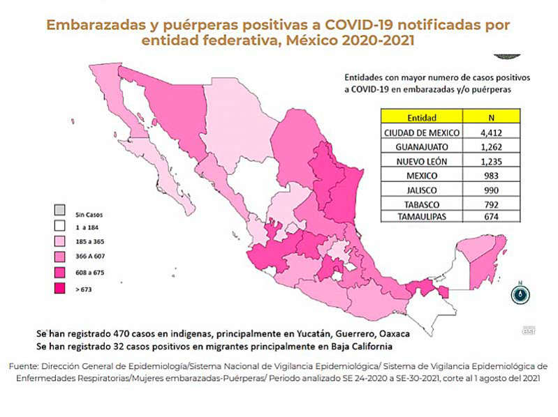 Embarazaddas