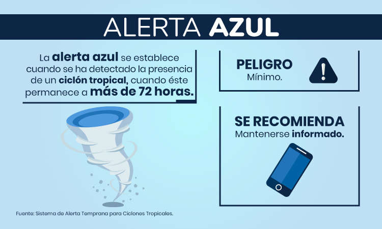 Azul1