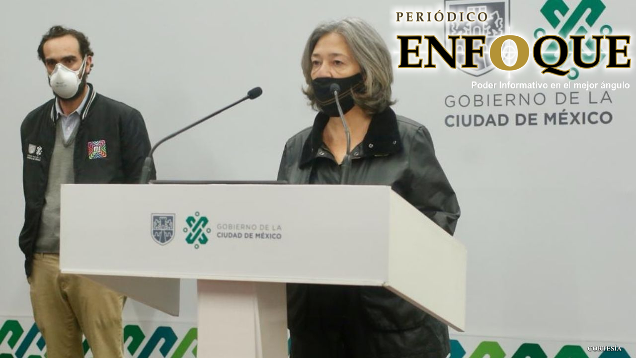 El PAN exige la renuncia de la directora del Metro de la CDMX. 