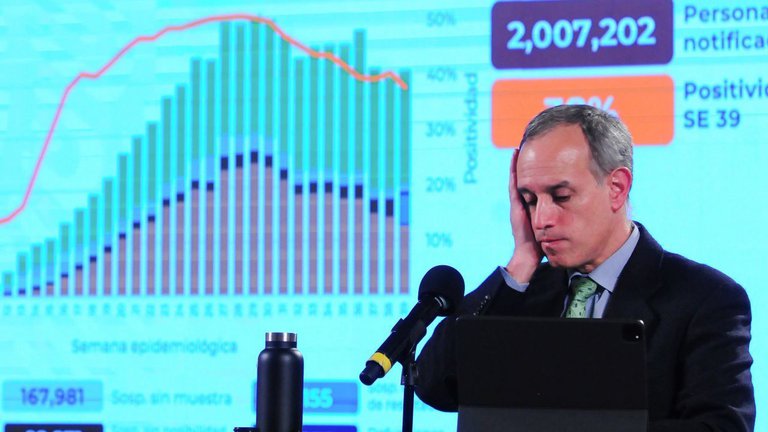 “El daño es irreparable”: doctora de Harvard acusó a López Gatell de negligencia durante la pandemia